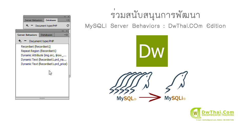 adobe dreamweaver cc extensions adobe dreamweaver cc extensions